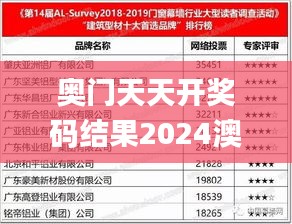 奥门天天开奖码结果2024澳门开奖记录4月9日,全面实施数据策略_动感制37.697