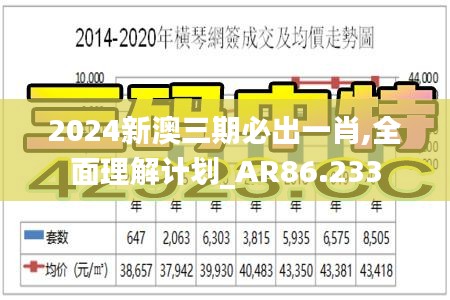 2024新澳三期必出一肖,全面理解计划_AR86.233