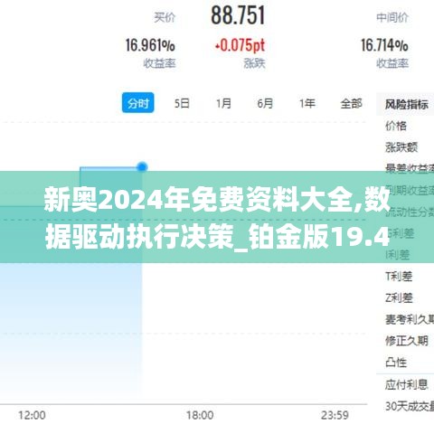 新奥2024年免费资料大全,数据驱动执行决策_铂金版19.475