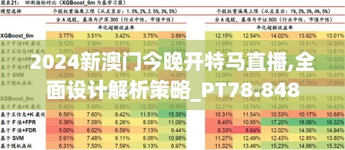 2024新澳门今晚开特马直播,全面设计解析策略_PT78.848