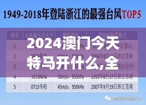 2024澳门今天特马开什么,全面剖析解答解释问题_实现制68.333