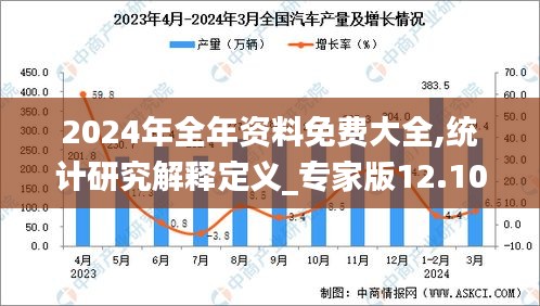 2024年全年资料免费大全,统计研究解释定义_专家版12.104