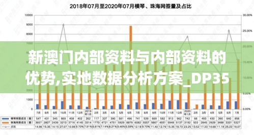 新澳门内部资料与内部资料的优势,实地数据分析方案_DP35.120