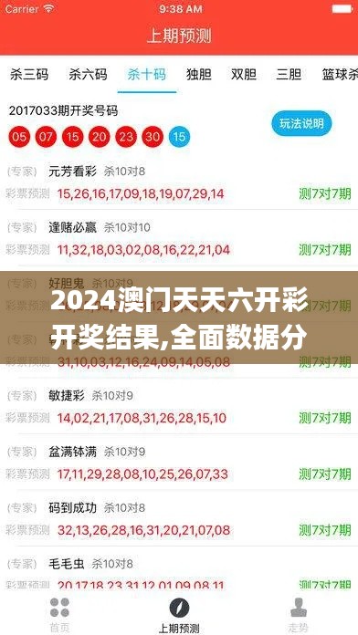 2024澳门天天六开彩开奖结果,全面数据分析实施_WearOS76.924