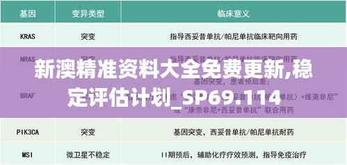 新澳精准资料大全免费更新,稳定评估计划_SP69.114