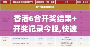 香港6合开奖结果+开奖记录今晚,快速响应方案落实_免费版97.766