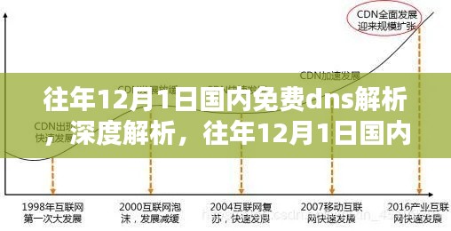 2024年12月1日 第5页