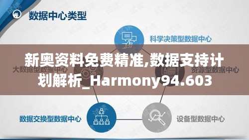 新奥资料免费精准,数据支持计划解析_Harmony94.603