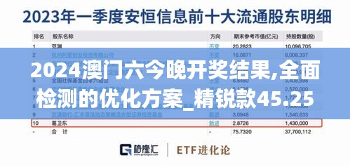 2024澳门六今晚开奖结果,全面检测的优化方案_精锐款45.254