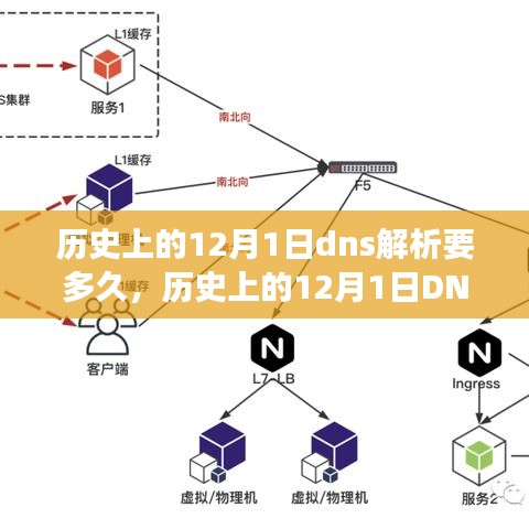 飞墙走壁 第2页