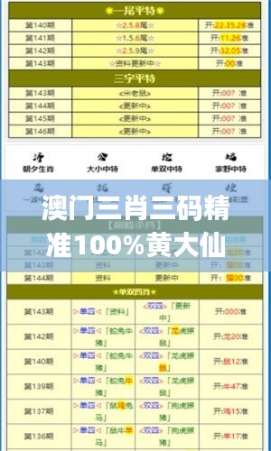 澳门三肖三码精准100%黄大仙,高效管理策略落实_管理版83.474