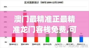 澳门最精准正最精准龙门客栈免费,可靠性执行策略_尊享款13.598