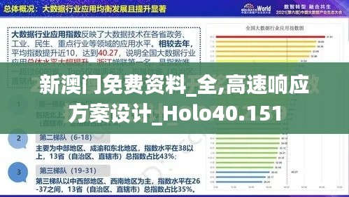 新澳门免费资料_全,高速响应方案设计_Holo40.151