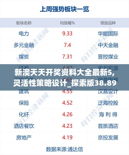 新澳天天开奖资料大全最新5,灵活性策略设计_探索版38.896