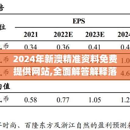 2024年新澳精准资料免费提供网站,全面解答解释落实_专属款92.252