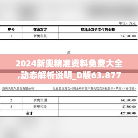 2024新奥精准资料免费大全,动态解析说明_D版63.877