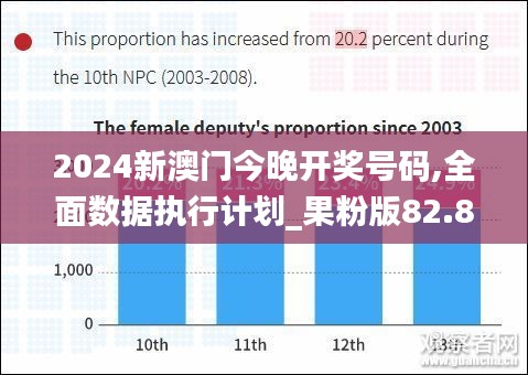 2024新澳门今晚开奖号码,全面数据执行计划_果粉版82.81