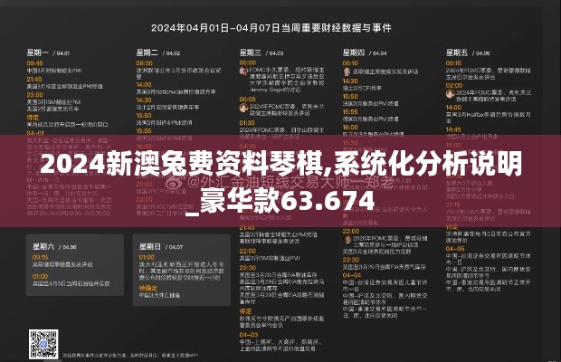 2024新澳兔费资料琴棋,系统化分析说明_豪华款63.674