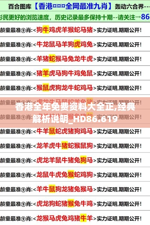 香港全年免费资料大全正,经典解析说明_HD86.619