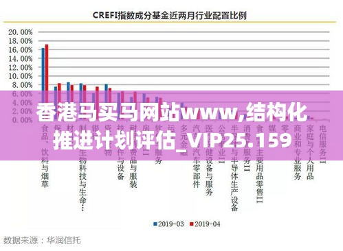 香港马买马网站www,结构化推进计划评估_VIP25.159