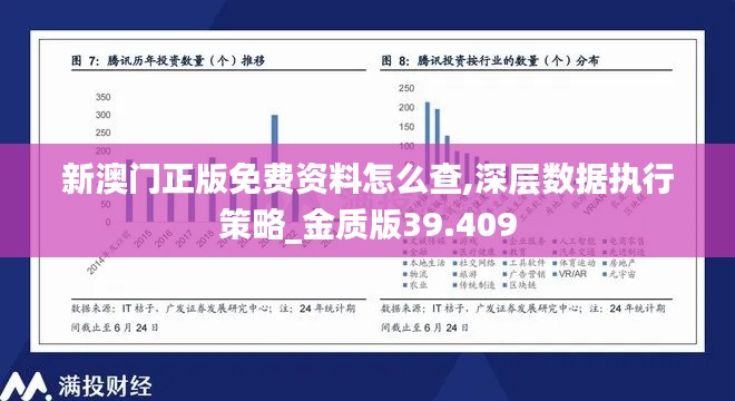 新澳门正版免费资料怎么查,深层数据执行策略_金质版39.409