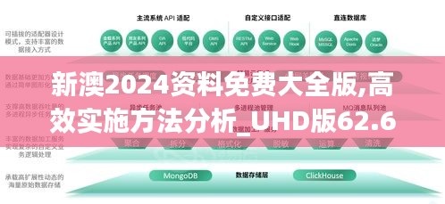 新澳2024资料免费大全版,高效实施方法分析_UHD版62.62