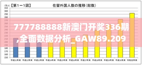 设身处地 第2页