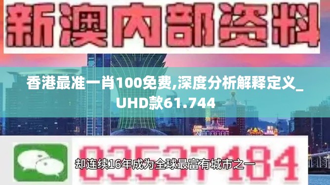 香港最准一肖100免费,深度分析解释定义_UHD款61.744