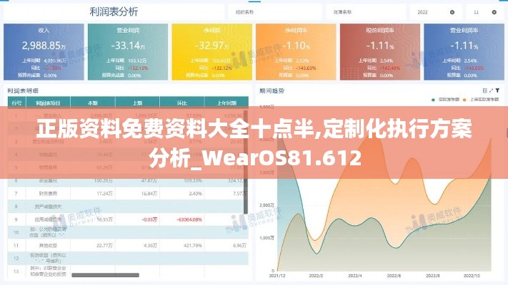 正版资料免费资料大全十点半,定制化执行方案分析_WearOS81.612