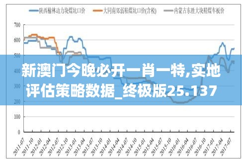 新澳门今晚必开一肖一特,实地评估策略数据_终极版25.137