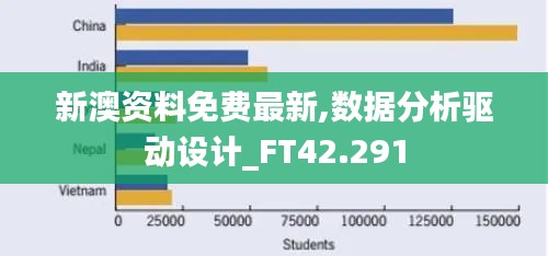 新澳资料免费最新,数据分析驱动设计_FT42.291