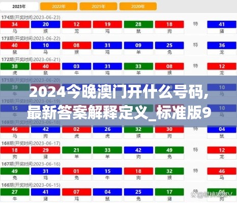 2024今晚澳门开什么号码,最新答案解释定义_标准版93.155