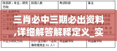 三肖必中三期必出资料,详细解答解释定义_实现款67.01