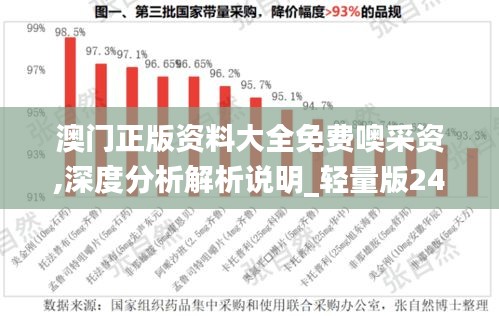 澳门正版资料大全免费噢采资,深度分析解析说明_轻量版24.687