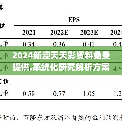 2024新澳天天彩资料免费提供,系统化研究解析方案_X版11.45