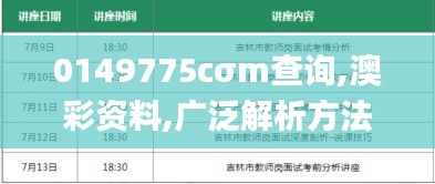 0149775cσm查询,澳彩资料,广泛解析方法评估_体验版92.139