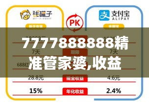 7777888888精准管家婆,收益成语分析落实_储蓄版48.682