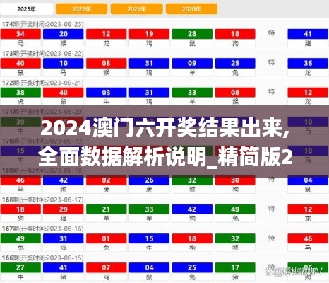 2024澳门六开奖结果出来,全面数据解析说明_精简版29.305