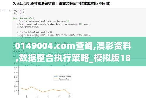 0149004.cσm查询,澳彩资料,数据整合执行策略_模拟版186.550