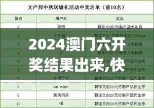 2024澳门六开奖结果出来,快速响应计划分析_Harmony款46.308