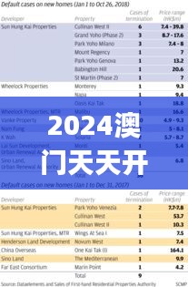 2024澳门天天开好彩大全香港,数据导向解析计划_影像版81.482