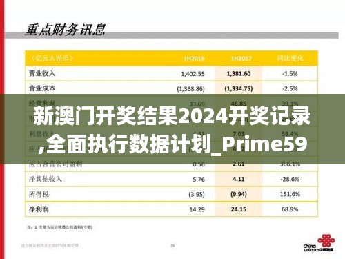 新澳门开奖结果2024开奖记录,全面执行数据计划_Prime59.572