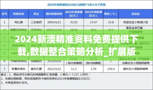 2024新澳精准资料免费提供下载,数据整合策略分析_扩展版10.785