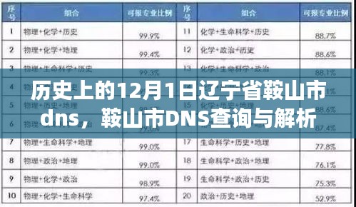 羊肠鸟道 第2页