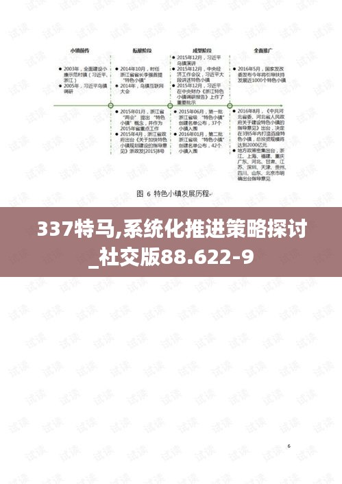 337特马,系统化推进策略探讨_社交版88.622-9