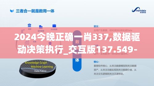 2024今晚正确一肖337,数据驱动决策执行_交互版137.549-2