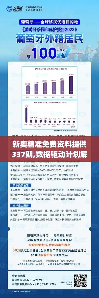 新奥精准免费资料提供337期,数据驱动计划解析_BT175.562-2