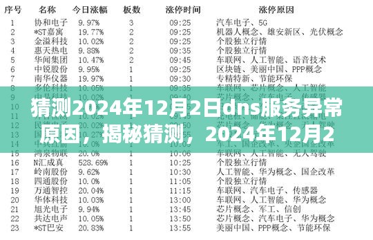 越鸟南栖 第2页