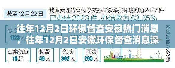 安徽环保督查深度解析，历年12月2日的重要消息回顾与解析