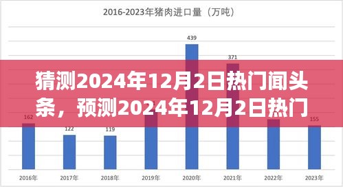 未来科技与社会的交融发展预测，2024年12月2日热门头条展望